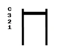 0